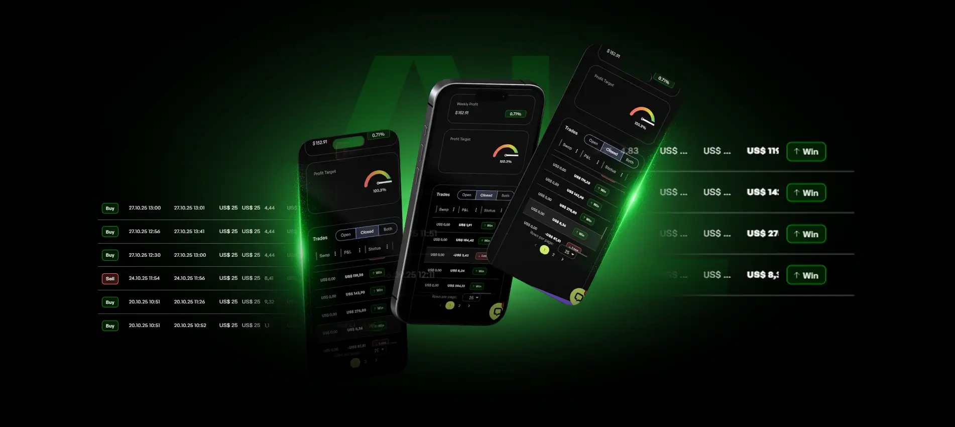 Automação Lucrativa — app de trades